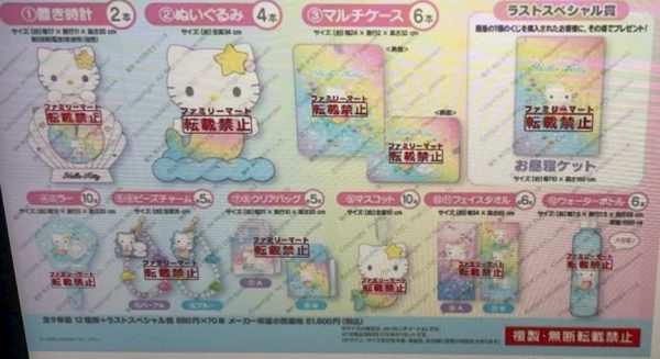 Hello Kitty／三麗鷗
