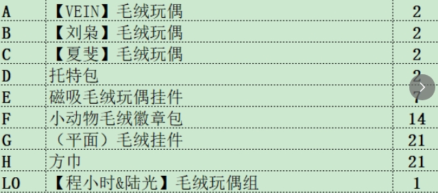時光代理人